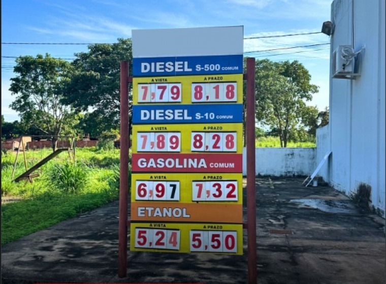 Disparada no preço dos combustíveis leva Ministério Público a investigar postos no Tocantins