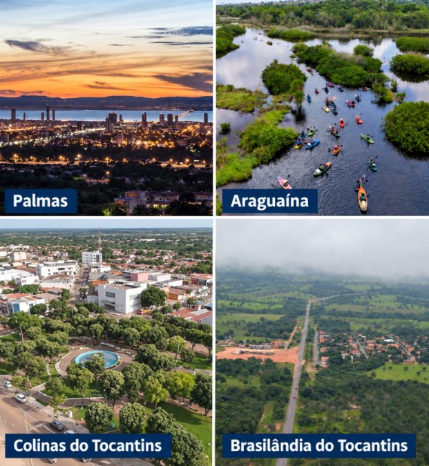 Quatro cidades do Tocantins estão do top 10 da qualidade de vida na Região Norte em 2026